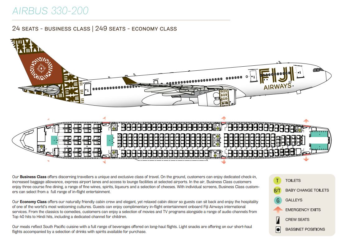 Fiji Airways Airbus A330 300 Seating Plan 0128